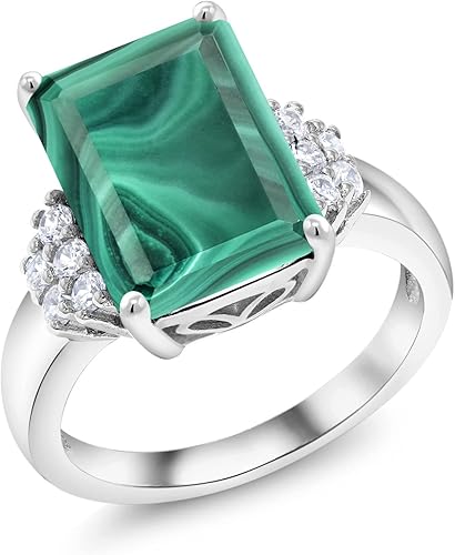 Gemstone  Ring For Women